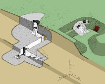 plan_3d_oa1